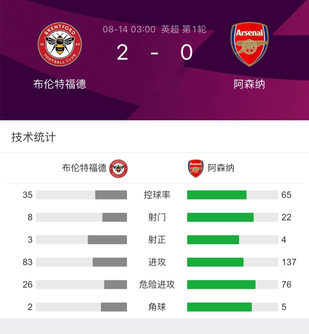 乐鱼官网-关于切尔西签下新中卫，提升防线实力的信息