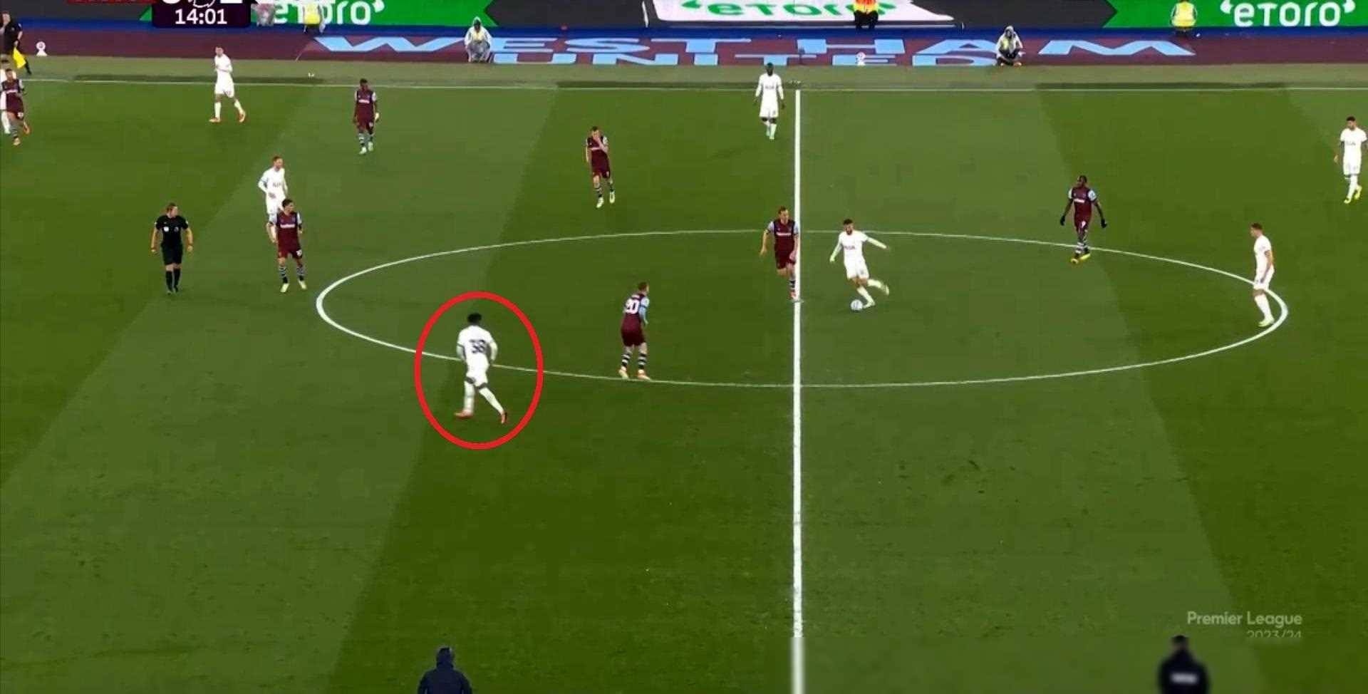 热刺遭遇失利，需寻找解决方案