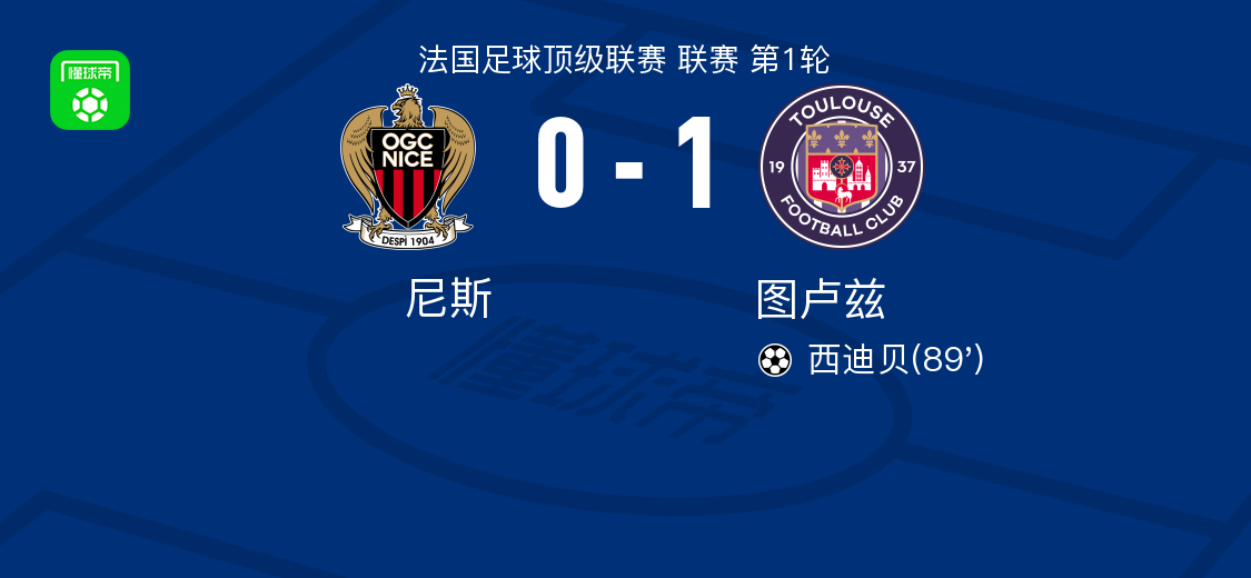 乐鱼体育在线娱乐-亚眠客场失利:惨遭图卢兹逆转，积分下滑