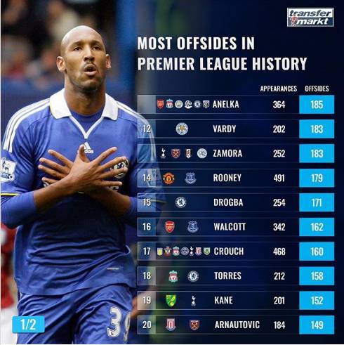 多哥前锋连续进球，球队冲刺积分榜领先